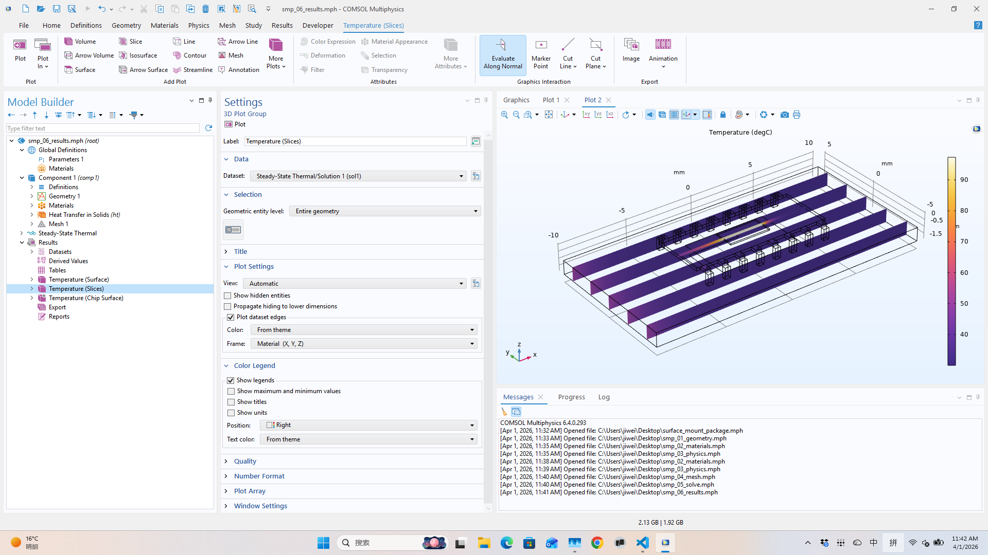 ZX slice plot showing internal temperature distribution through the package